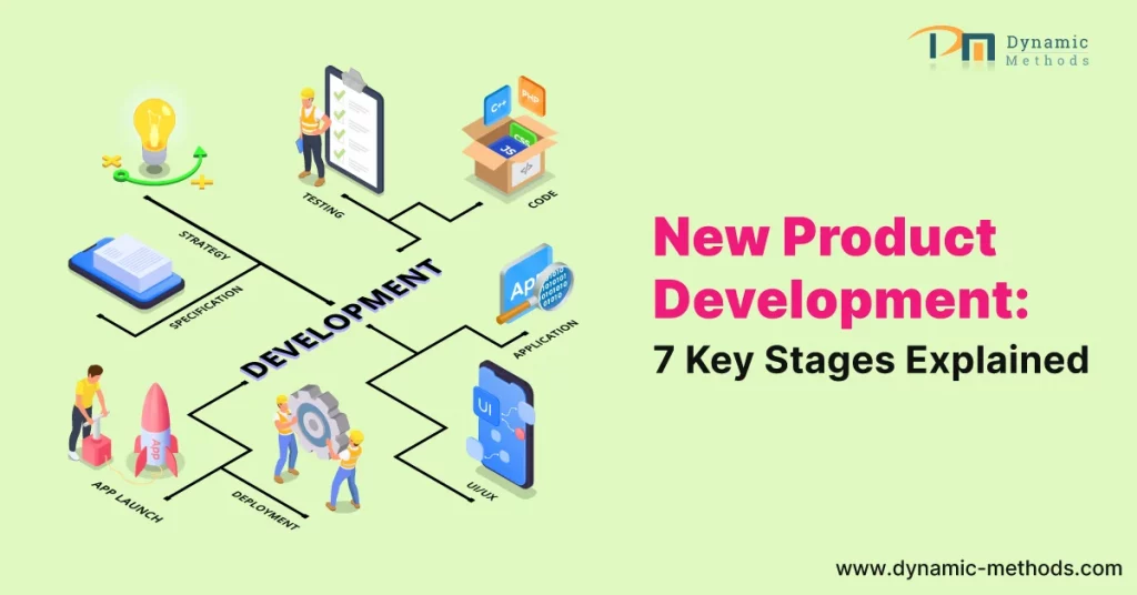 Product Development